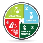 Mold Armor Mold and Mildew Killer with Quick Stain Remover, 32 oz. thumbnail 7