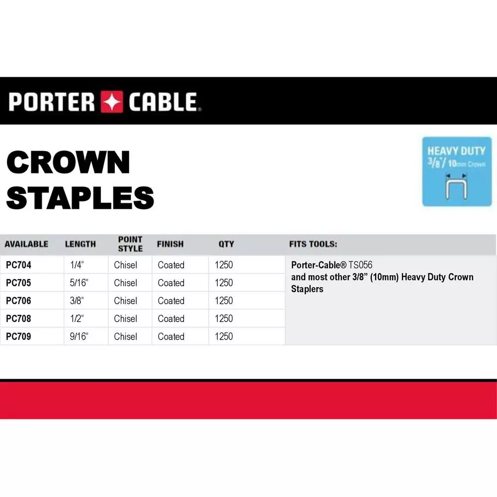 Porter-Cable 3/8 in. x 1/2 in. Glue Collated Crown Staples, 1250-Pack
