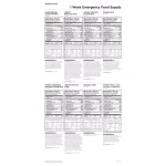 Augason Farms 2 Gal. Emergency Food Supply Pail - 1 Week 1-Person Survival Kit, 78 Servings thumbnail 3