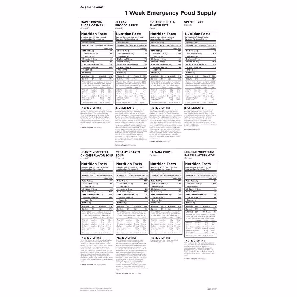 Augason Farms 2 Gal. Emergency Food Supply Pail - 1 Week 1-Person Survival Kit, 78 Servings