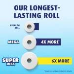 Charmin Ultra Strong Super Mega Roll Toilet Paper, 2-Ply, 18 Rolls thumbnail 5