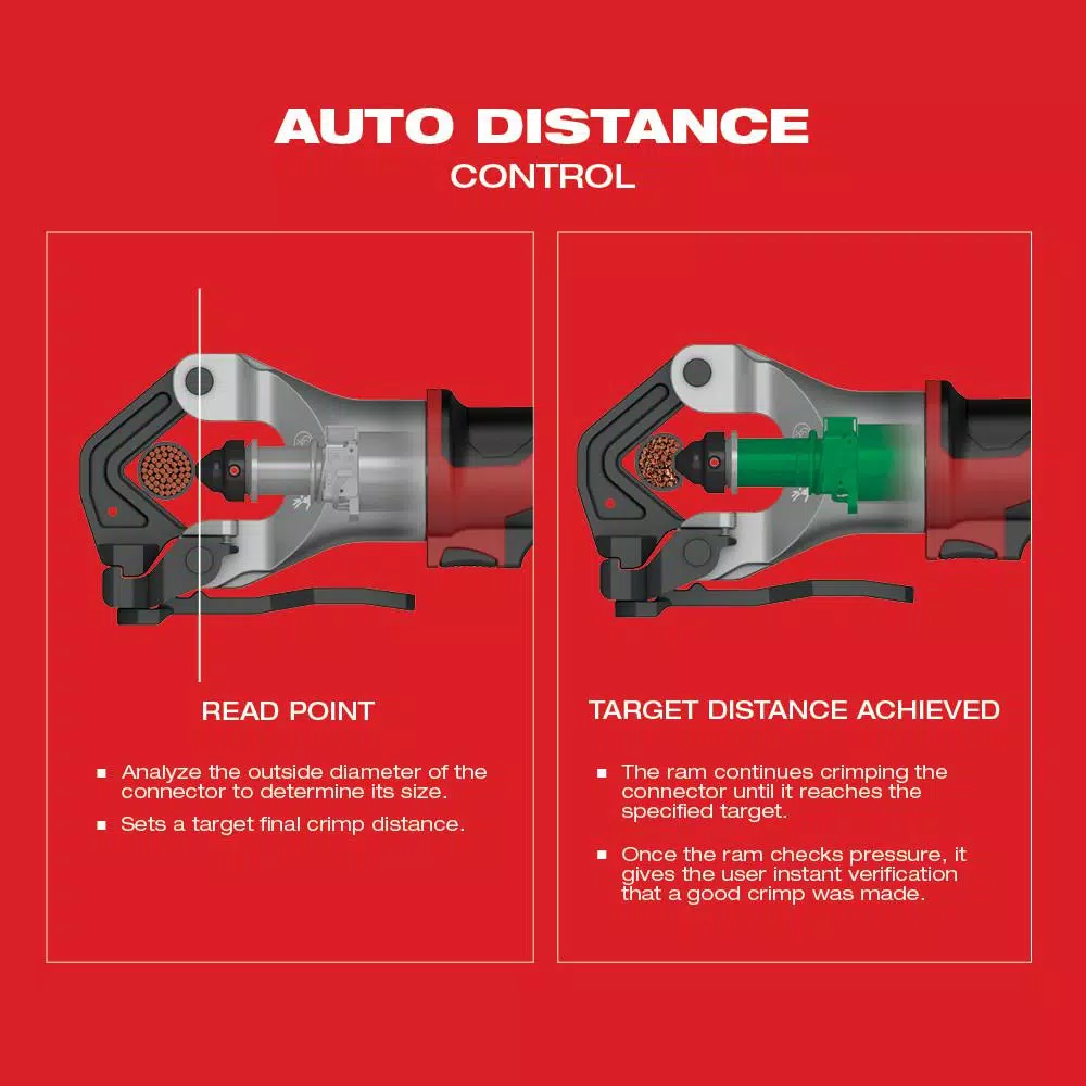 Milwaukee M18 FORCE LOGIC 750 MCM Dieless Crimping Tool Kit with 2 2.0 Ah Batteries and Bag