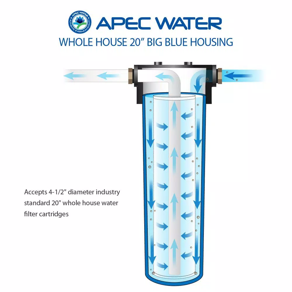 APEC Water Systems 20 in. Big Blue Whole House Water Filter Housing, 1 in. Inlet/Outlet