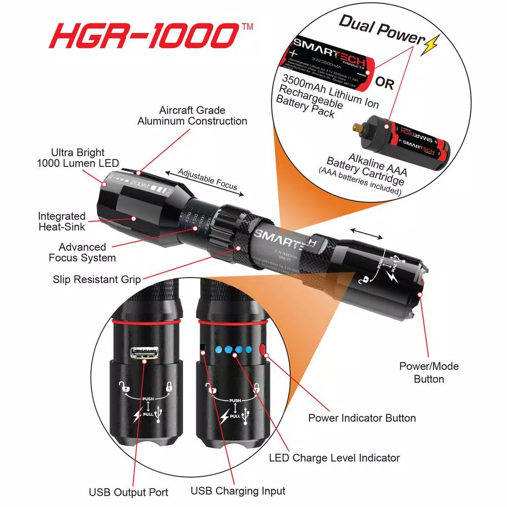 Smartech Products HGR-1000 1000 Lumens Dual Powered Rechargeable LED Flashlight and 3500 mAh Power Bank