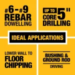 DEWALT FLEXVOLT 60V MAX Brushless 1-7/8 in. SDS MAX Rotary Hammer Kit with (2) 9.0 Ah Batteries & Hammer Drill thumbnail 4