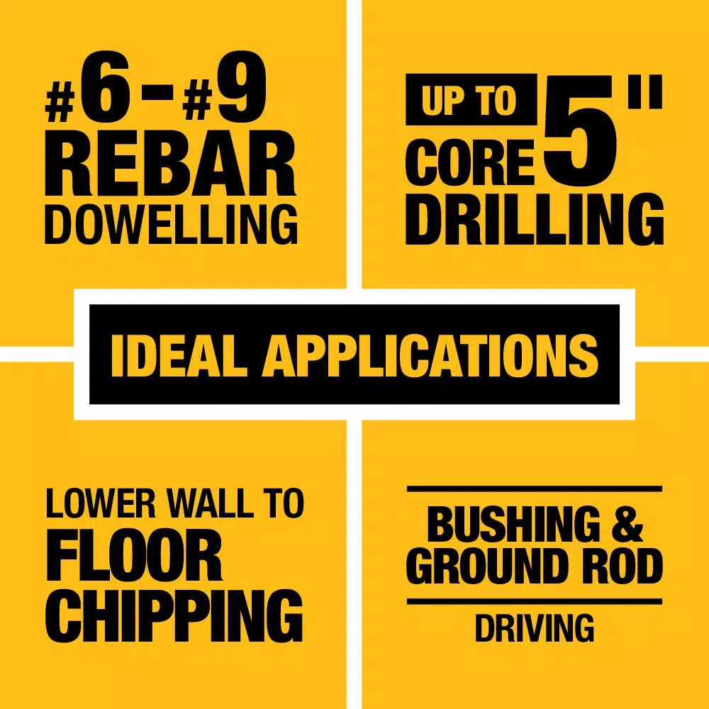 DEWALT FLEXVOLT 60V MAX Brushless 1-7/8 in. SDS MAX Rotary Hammer Kit with (2) 9.0 Ah Batteries & Hammer Drill