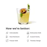 TOSSWARE Reserve Backbar 12 oz. Tritan Double Old Fashioned Glasses, Shatterproof, Set of 24 thumbnail 3