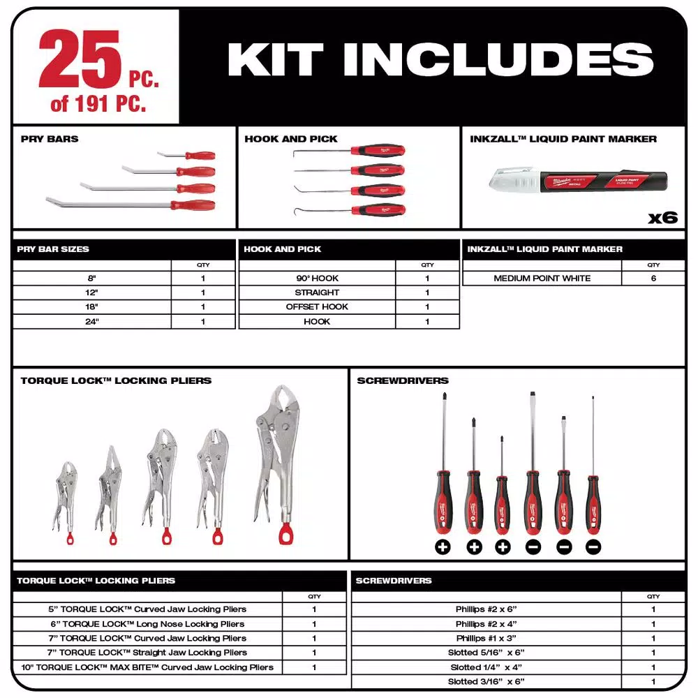Milwaukee 191-Piece Mechanic Tool Set with Ratcheting Wrenches and FOUR FLAT Sockets