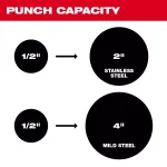 Milwaukee M18 FORCE LOGIC 6 Ton Knockout Tool Kit with M18 FUEL Hammer Drill and Step Bits Set thumbnail 4