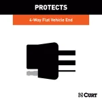 CURT 4-Way Flat Connector Dust Cover - Vehicle Side Socket Protector thumbnail 3