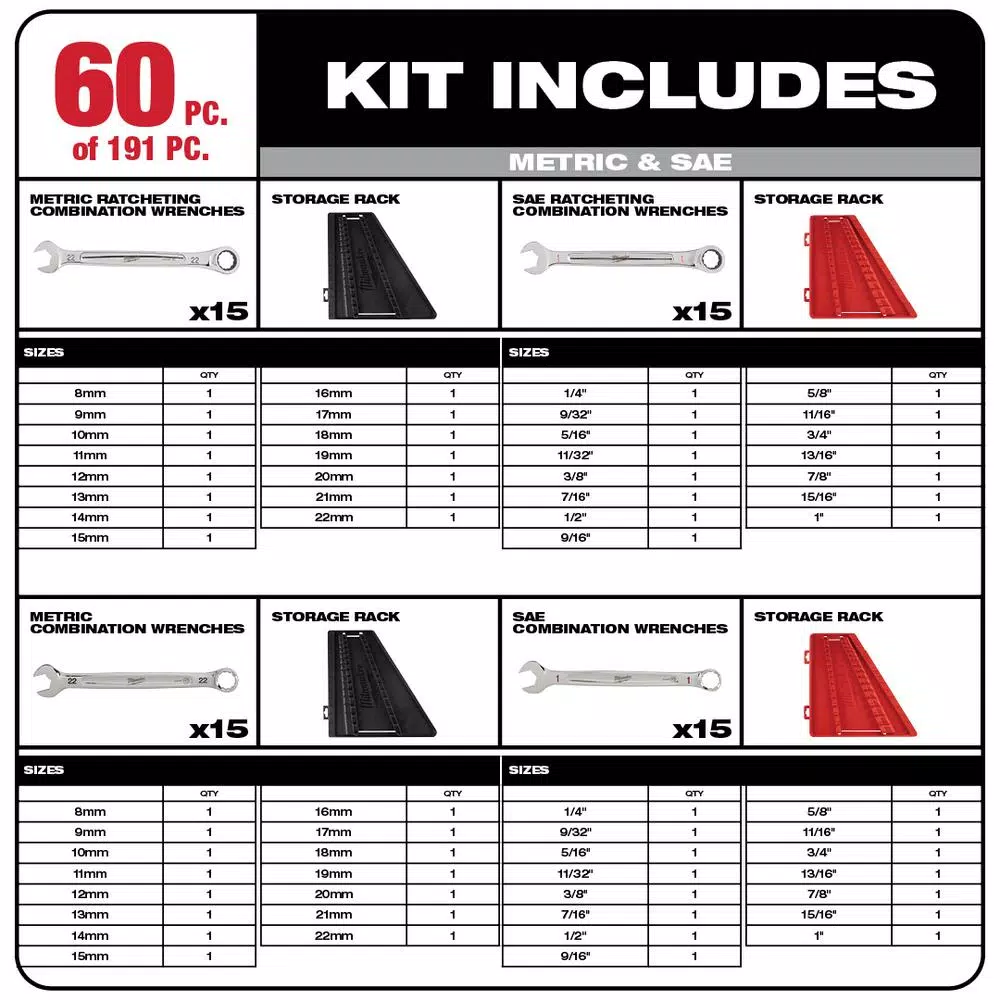 Milwaukee 191-Piece Mechanic Tool Set with Ratcheting Wrenches and FOUR FLAT Sockets