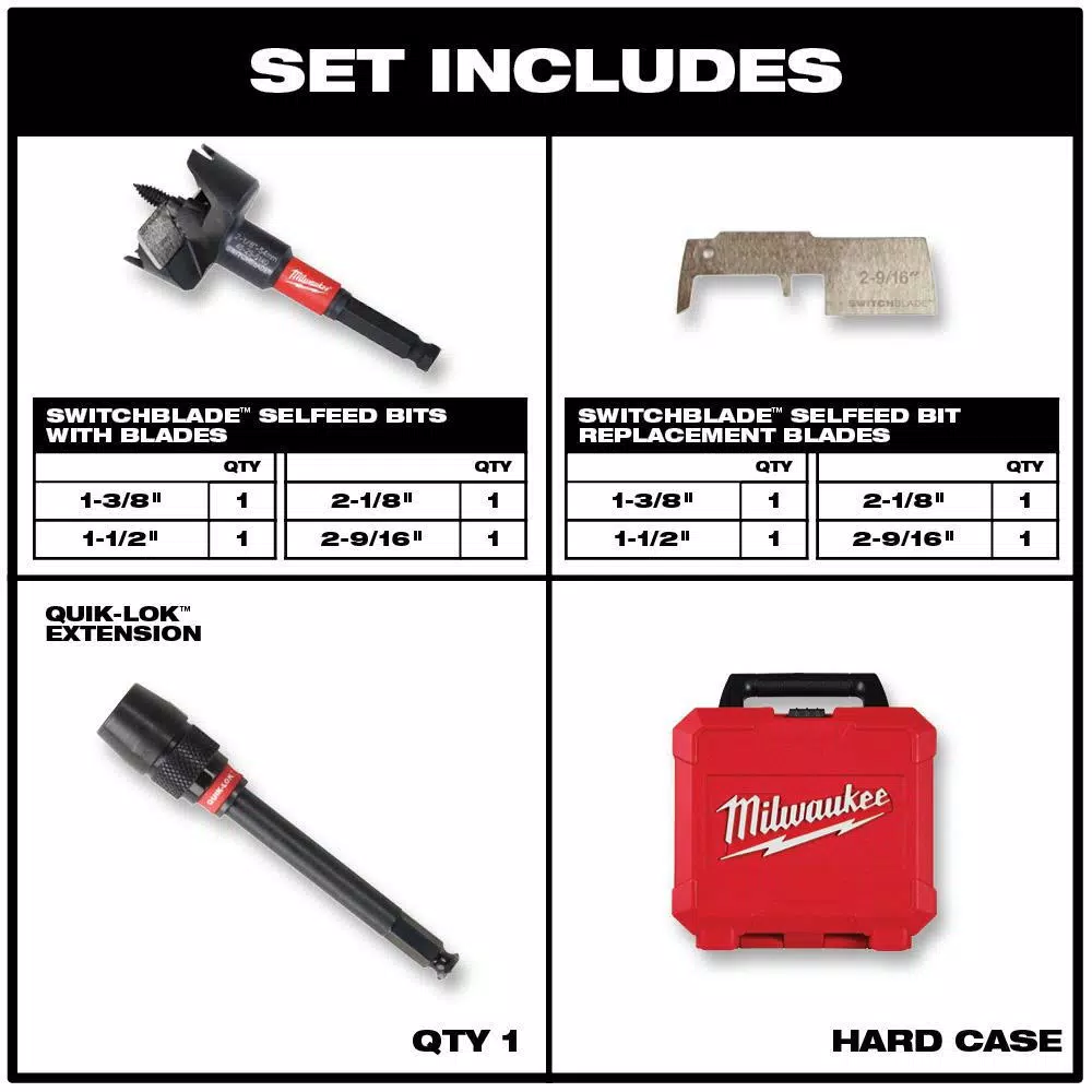 Milwaukee SHOCKWAVE 78-Piece Impact Duty Driver Bit, Selfeed, and Hole Saw Set