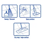 Zep Multi-Surface Floor Cleaner, 1 Gallon (Case of 4) thumbnail 7