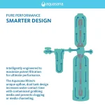 Aquasana Whole House Salt-Free Water Conditioner with Pre-Filter and Installation Kit thumbnail 3