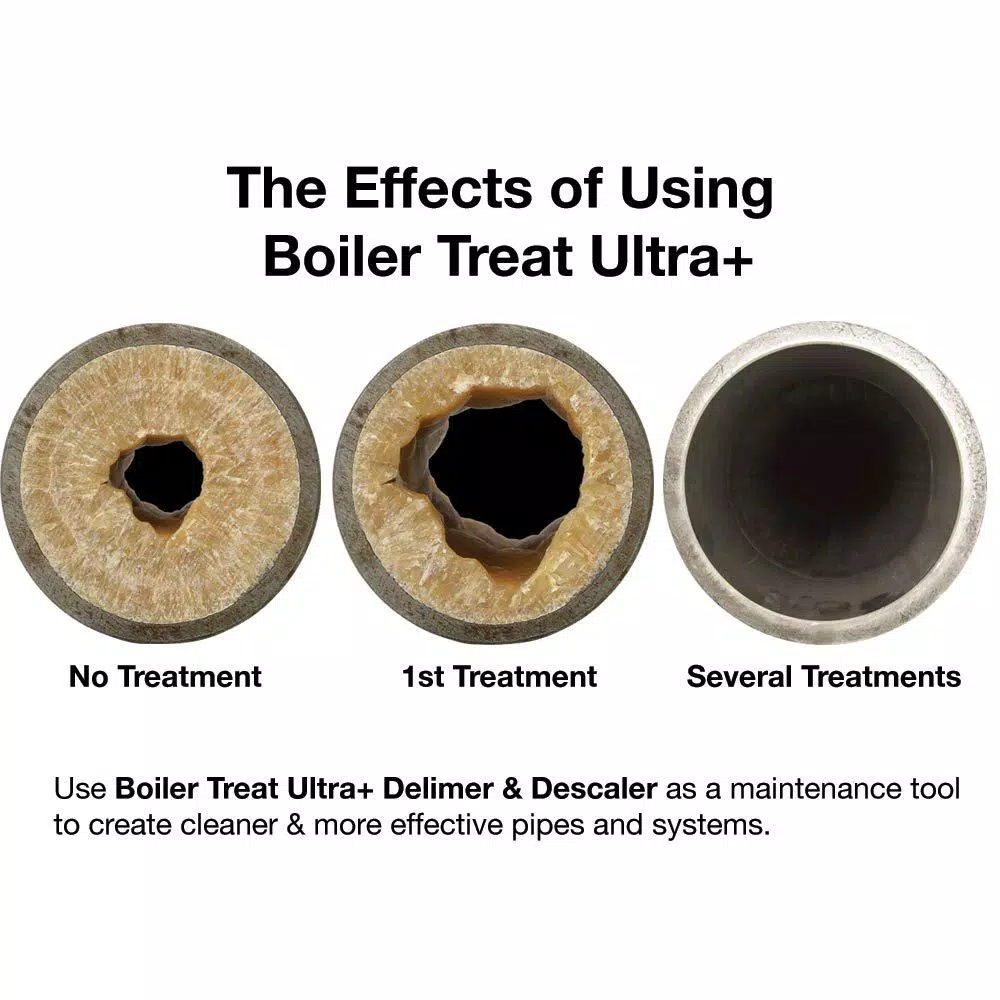 Eco Clean Boiler Treat Ultra 1 Gal. Delimer and Descaler - Non-Corrosive Liquid for Heating and Cooling Systems