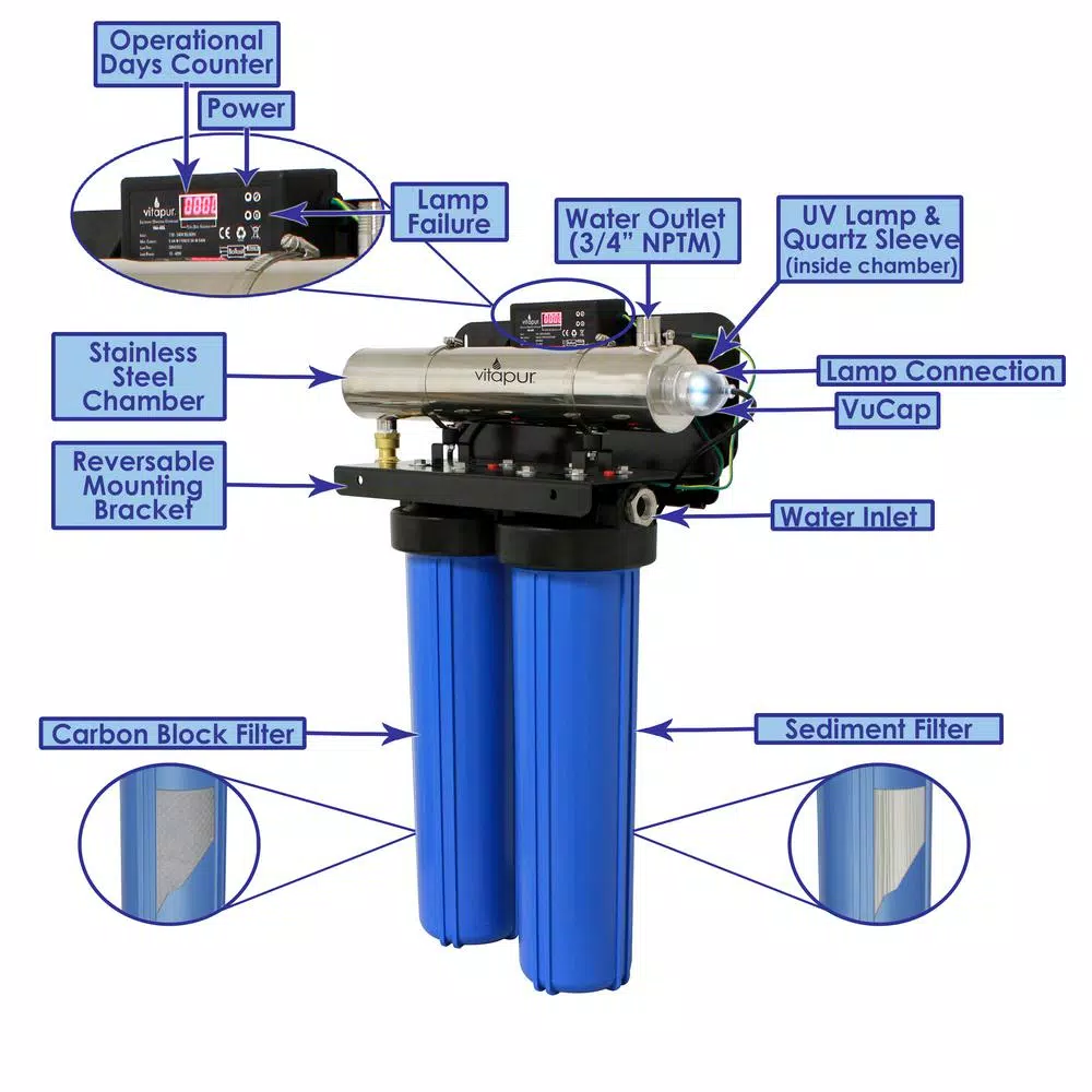 Vitapur VPS1140-1 Whole House UV Water Disinfection and Filtration System