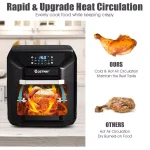 Costway 10.6 Qt. Black Air Fryer Oven with Rotisserie, 1700W Digital Air Fryer with 7 Presets thumbnail 8