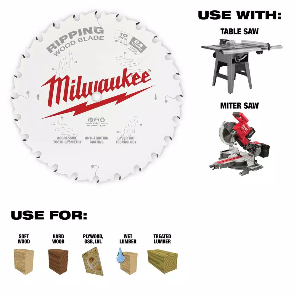 Milwaukee 10 in. 24-Tooth Ripping Circular Saw Blade, 5/8 in. Arbor