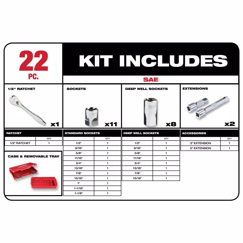 Milwaukee 22-Piece 1/2 in. Drive SAE Ratchet and Socket Set