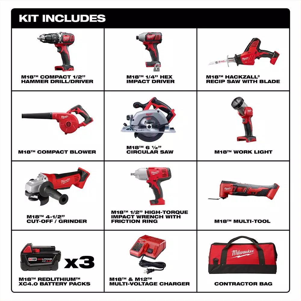 Milwaukee M18 18V Lithium-Ion Cordless 9-Tool Combo Kit with (3) 4.0 Ah Batteries, Charger and Bag