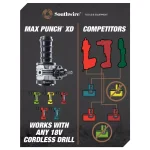 Southwire Max Punch XD Knockout Punch Set, 19-Piece Stainless Steel Rated Dies, 1/2 in. to 2 in. thumbnail 7