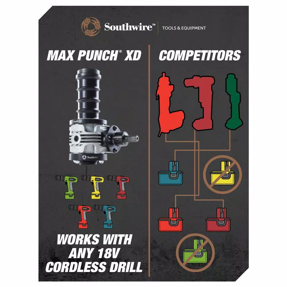 Southwire Max Punch XD Knockout Punch Set, 19-Piece Stainless Steel Rated Dies, 1/2 in. to 2 in.