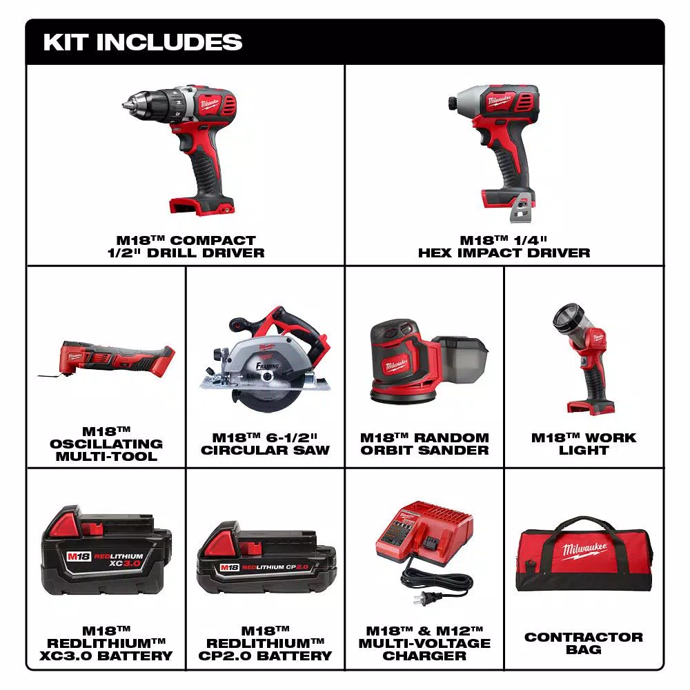 Milwaukee M18 18V Lithium-Ion Cordless 6-Tool Combo Kit with 2 Batteries and Charger