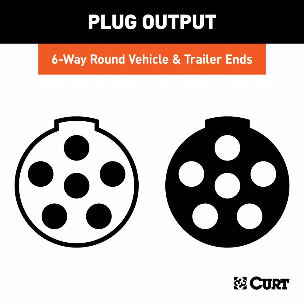 CURT 6-Way Round Trailer Connector Plug & Socket Kit