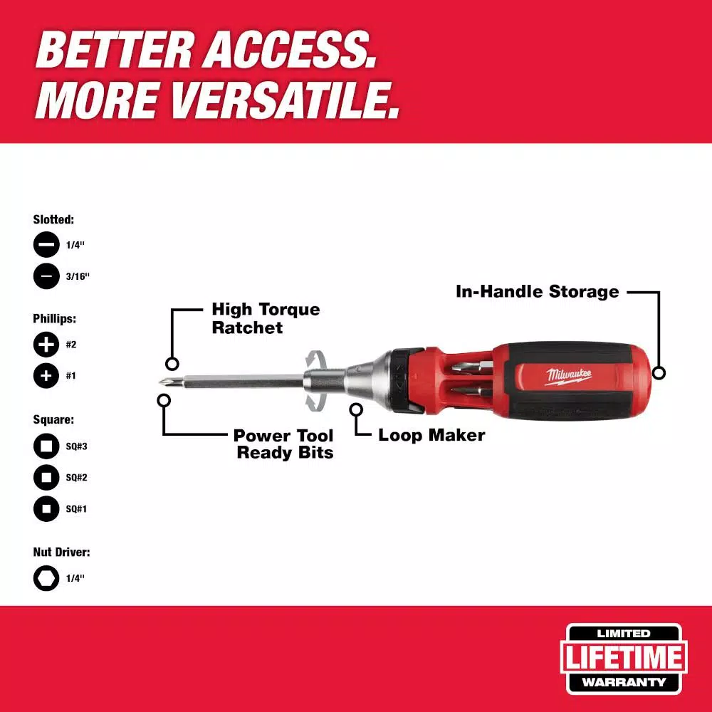 Milwaukee 2-Piece Multi-Bit Screwdriver Set: 9-in-1 Ratcheting & 8-in-1 Compact Drivers