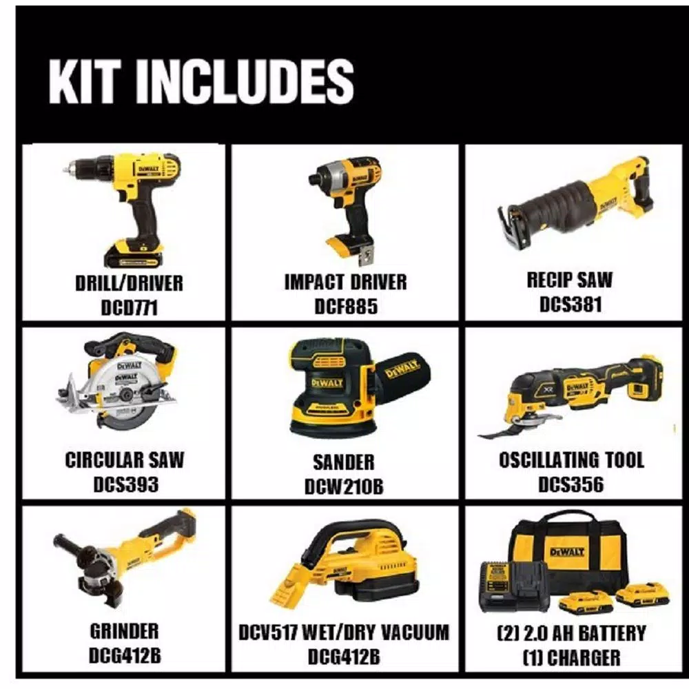DEWALT 20V MAX Cordless 8-Tool Combo Kit with (2) 2.0Ah Batteries & Charger