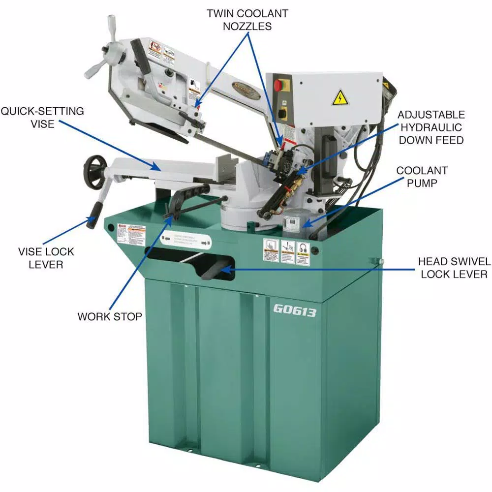 Grizzly Industrial 7" x 8-1/4" Swivel Horizontal Metal-Cutting Bandsaw with Stand