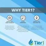 Tier1 Essential Series 48,000 Grain High Efficiency Digital Water Softener thumbnail 7