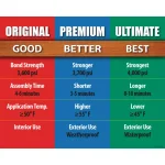 Titebond II Premium Wood Glue, 5 Gallon, Water-Resistant & UV-Resistant thumbnail 4