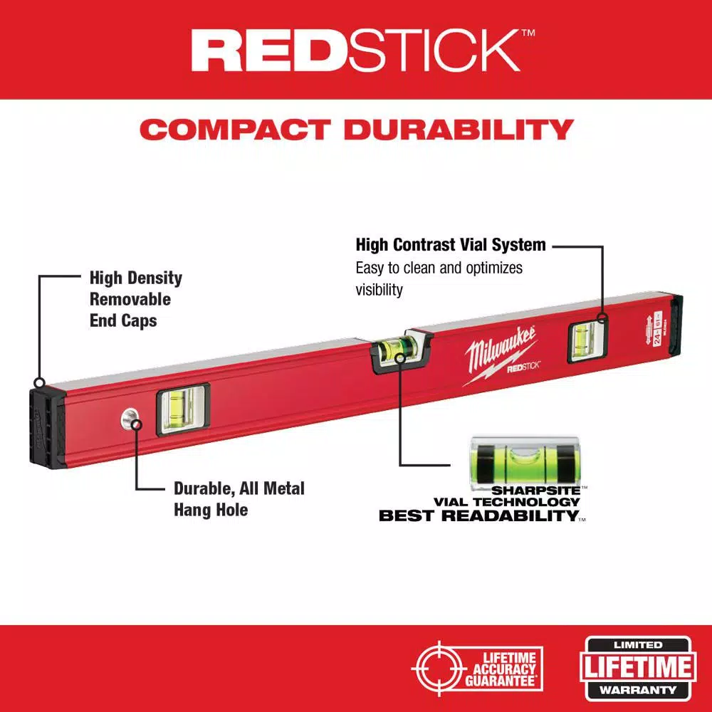 Milwaukee Redstick Box and Torpedo Level Set with 48 in. Storage Bag