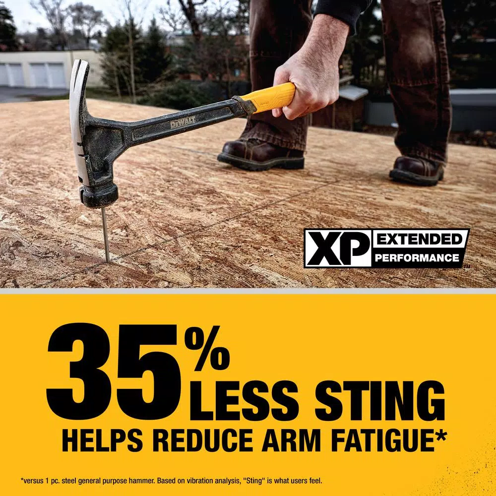 DEWALT 20 oz. Steel Rip Claw Hammer with Tri-Pull Technology