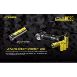 NITECORE HC35 L-Shaped Rechargeable LED Headlamp, 2700 Lumens, Wide Angle Beam thumbnail 4