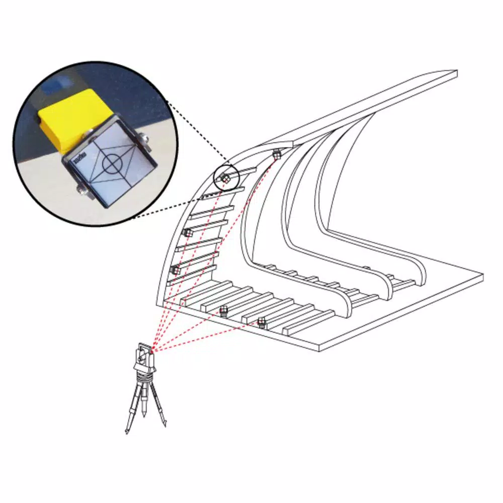 AdirPro Monitoring Prism Sheet with Magnetic Target, 47 mm x 47 mm