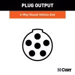 CURT 6-Way Round Vehicle-Side Connector Socket, Black Plastic thumbnail 5