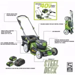 PowerSmith PLM14021H 21 in. 40V Cordless Lithium-Ion Lawn Mower with 2 Batteries and Charger thumbnail 2