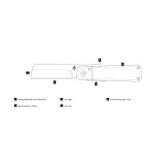 Gerber Jukebox 2.7 in. EDC Pocket Knife with Acrylic Handle and Liner Lock thumbnail 5