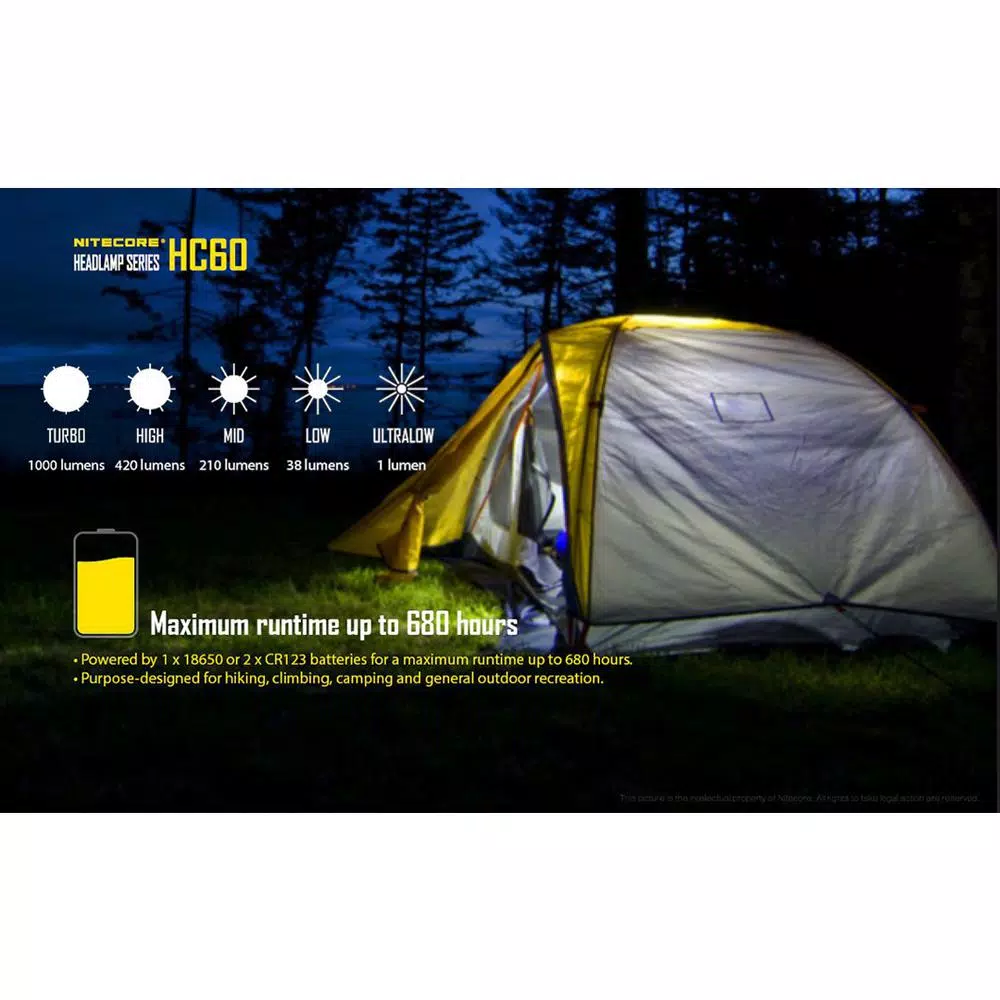 NITECORE HC60 1000 Lumens LED Rechargeable Headlamp with 18650 Battery