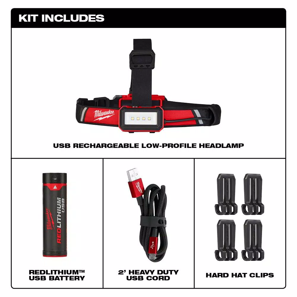 Milwaukee 600 Lumen USB Rechargeable Low-Profile LED Headlamp with BOLT White Type 1 Class C Hard Hat Bundle