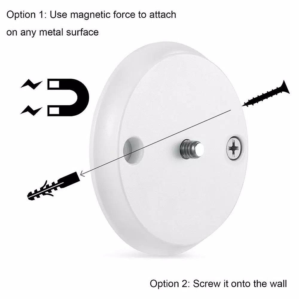 Wasserstein Magnetic Wall Mount for Google Nest Cam IQ Indoor - White