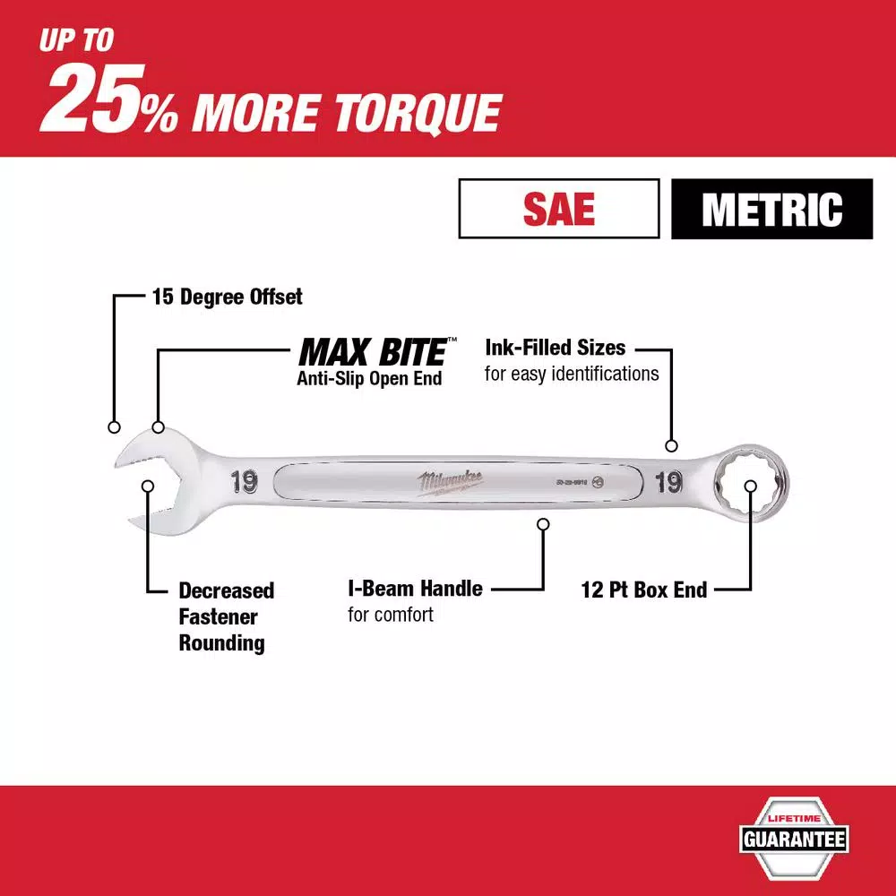 Milwaukee 191-Piece Mechanic Tool Set with Ratcheting Wrenches and FOUR FLAT Sockets