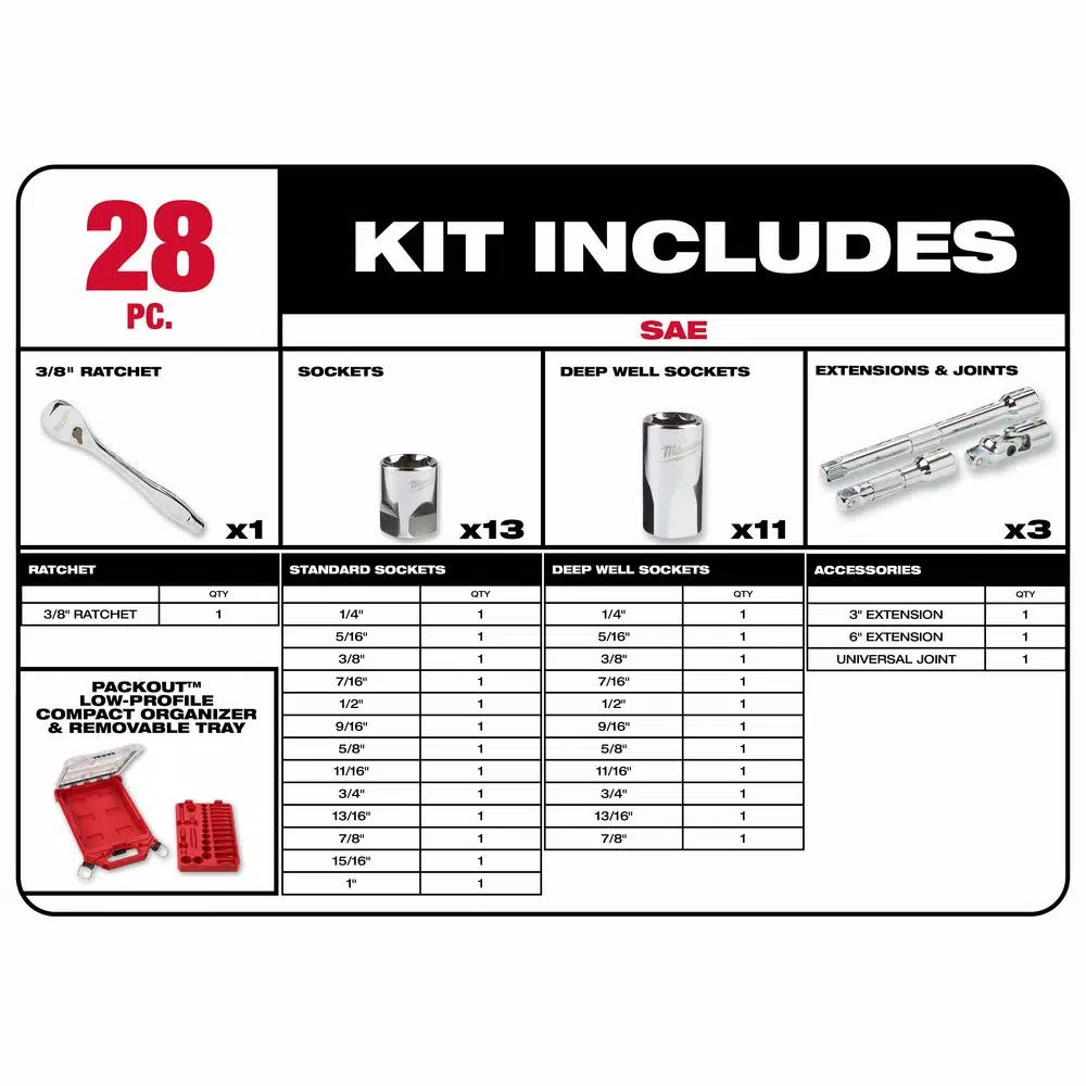 Milwaukee 60-Piece 3/8 in. Drive SAE & Metric Ratchet and Socket Set with PACKOUT Organizers