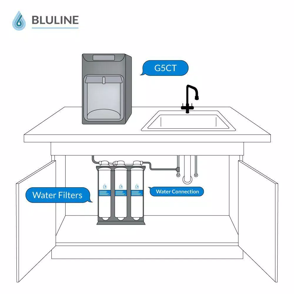 Global Water Bluline G5 Series Countertop Water Cooler with Filtration and UV Light, Graphite
