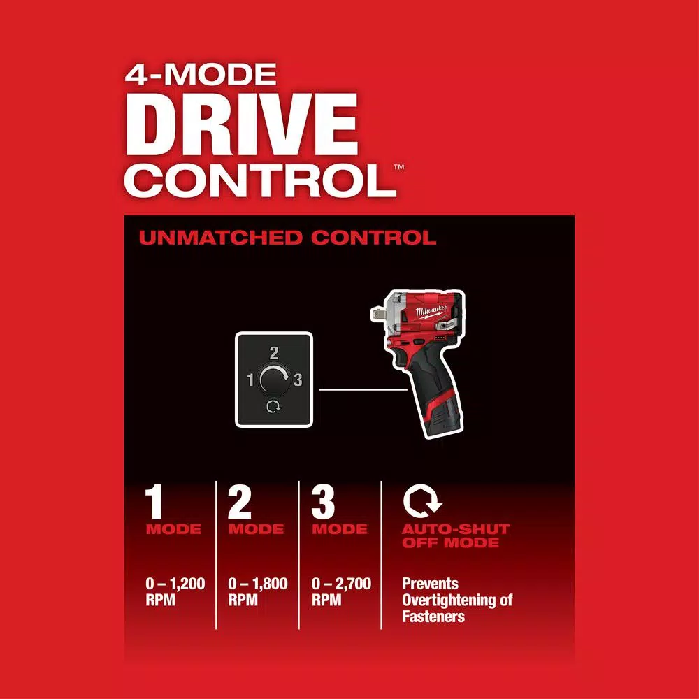 Milwaukee M12 FUEL 1/2 in. Stubby Brushless Cordless Impact Wrench Kit with 2 Batteries and Bag