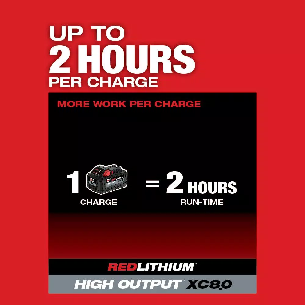 Milwaukee M18 FUEL 18V Brushless Cordless Hedge Trimmer 2-Pack (Tool-Only)