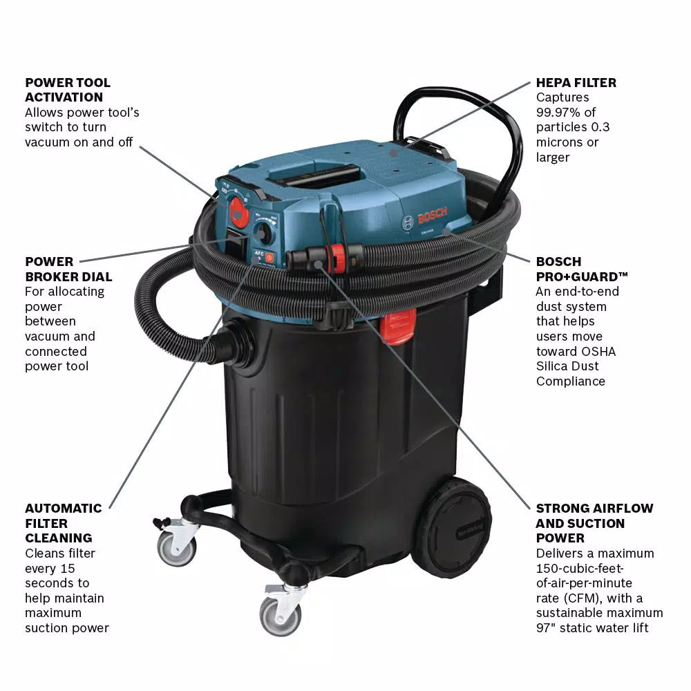 Bosch VAC140AH 14 Gallon Wet/Dry Dust Extractor with Auto Filter Clean and HEPA Filter