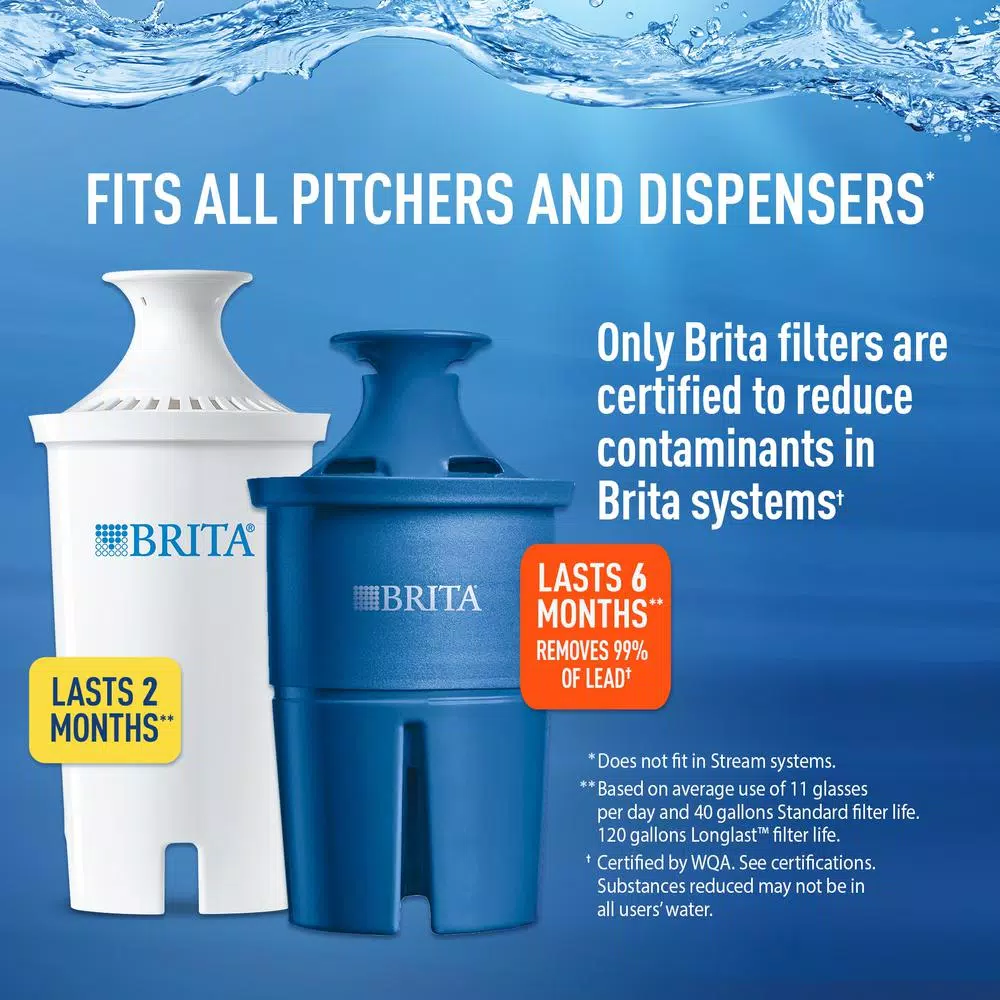 Brita Longlast Water Filter Replacement Cartridge for Pitchers and Dispensers, Reduces Lead & Chlorine